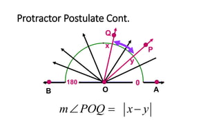 Protractor Postulate Cont.
0180
Q
P
B O A
x
y
m POQ x y  
 