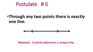 Postulate # 6
•Through any two points there is exactly
one line.
Restated: 2 points determine a unique line.
 