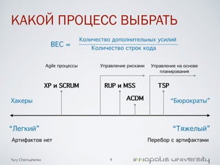 КАКОЙ ПРОЦЕСС ВЫБРАТЬ 
ВЕС = 
Количество дополнительных усилий 
Количество строк кода 
Agile процессы Управление рисками Управление на основе 
планирования 
Хакеры “Бюрократы” 
“Легкий” “Тяжелый” 
Артифактов нет Перебор с артифактами 
Yury Chernushenko 
XP и SCRUM RUP и MSS TSP 
ACDM 
9 
 