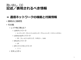 洗い出し（3）
記述／表現されるべき情報
＝ 通信ネットワークの機能と付属情報
• 接続点と接続性
• その他
• レイヤ毎に異なる？
• L3(IP)ネットワーク
• ルーティング、パケットフィルタリング、アドレッシング、トラフィックフロー
• L2(Ethernet)ネットワーク
• STP、フレームフィルタリング、トポロジー、VLAN
• MPLSネットワーク
• LSP
• OTP, ファイバネットワーク
• ？？？
• セキュリティ
18
 