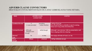 ADVERB CLAUSE CONNECTORS
DIGUNAKAN UNTUK MENYATUKAN DUAATAU LEBIH KLAUSA YANG SETARA.
JENIS ADVERB CLAUSE
CONNECTORS
CONTOH
Condition/Kondisi if
in case provided
providing
unless whether
I will go if you go.
You should bring an umbrella in case it’s raining.
Raisa won’t sing unless she drinks first.
Contrast/Kontrast although
whereas even
though
while though Although I was nervous, I did my presentation well.
She is staying while he is leaving.
Manner/
Cara
As in that She enjoys all kinds of music, as I do.
Place/
Tempat
Where wherever I will go wherever you go.
 