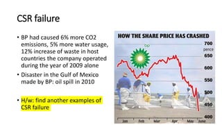 Meeting 1- Introduction (Financial Management) | PPTX