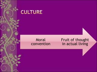 Moral      Fruit of thought
convention   in actual living
 