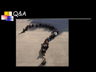 Q&A
 