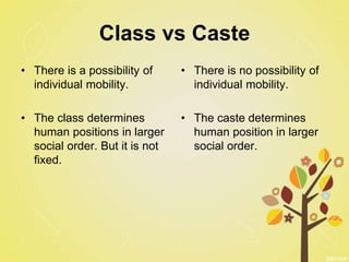 Class vs Caste
• There is a possibility of
individual mobility.
• The class determines
human positions in larger
social order. But it is not
fixed.
• There is no possibility of
individual mobility.
• The caste determines
human position in larger
social order.
 