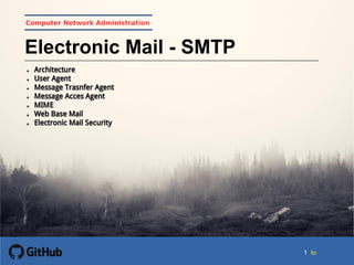 1
1
11 to
Computer Network Administration
Electronic Mail - SMTP
 
