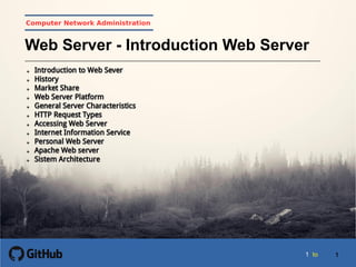1
1
11 to 1
Computer Network Administration
Web Server - Introduction Web Server
 