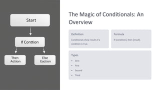 Further Discussion about Conditional Sentences.pdf
