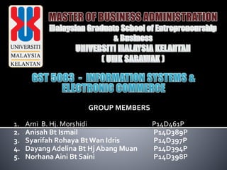 GROUP MEMBERS
1. Arni B. Hj. Morshidi P14D461P
2. Anisah Bt Ismail P14D389P
3. Syarifah Rohaya Bt Wan Idris P14D397P
4. Dayang Adelina Bt Hj Abang Muan P14D394P
5. Norhana Aini Bt Saini P14D398P
 