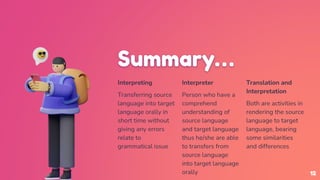 Summary…
Interpreting
Transferring source
language into target
language orally in
short time without
giving any errors
relate to
grammatical issue
Interpreter
Person who have a
comprehend
understanding of
source language
and target language
thus he/she are able
to transfers from
source language
into target language
orally
Translation and
Interpretation
Both are activities in
rendering the source
language to target
language, bearing
some similarities
and differences
12
 