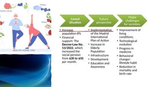 Meeting 1_Concepts and theories of Geriatric Nursing.pptx