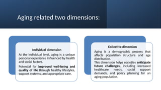 Meeting 1_Concepts and theories of Geriatric Nursing.pptx