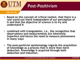 15 JULY 2005
PM DR ROSE ALINDA ALIAS 14
Post-Positivism
• Based on the concept of critical realism, that there is a
real world out there independent of our perception of
it and that the objective of science is to try and
understand it
• combined with triangulation, i.e., the recognition that
observations and measurements are inherently
imperfect and hence the need to measure phenomena
in many ways
• The post-positivist epistemology regards the acquisition
of knowledge as a process that is more than mere
deduction. Knowledge is acquired through both
deduction and induction.
 