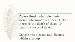 Social Epidemiology: Social determinants of health