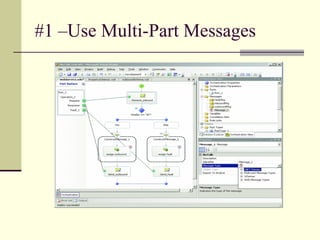 #1 –Use Multi-Part Messages
 