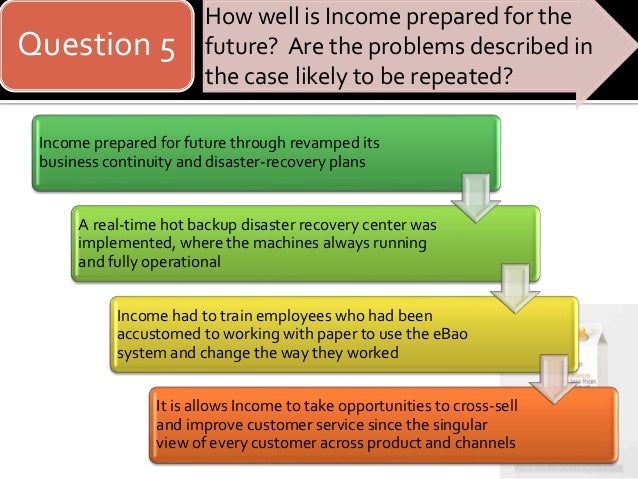 how well is ntuc income prepared for the future are the problems described in the case likely to be Strategy, not technology, drives digital companies that avoid risk-taking are unlikely to thrive and likely not technology, drives digital transformation. how well is ntuc income prepared for the future are the problems described in the case likely to be Strategy, not technology, drives digital companies that avoid risk-taking are unlikely to thrive and likely not technology, drives digital transformation.