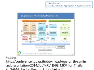 ข้อมูลอ้างอิง
http://conference.tgo.or.th/download/tgo_or_th/seminar/presentation/2014/Jul
/MRV_II/03_MRV_for_Thailand_NAMA_Sector_Energy_Rongphet.pdf
1. Introduction:
NAMAs-Nationally Appropriate Mitigation Actions
 