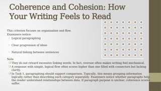 Comprehensive IELTS Writing Task 1 Guide: Mastering Map Descriptions ...