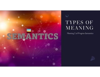 TYPES OF
MEANING
 