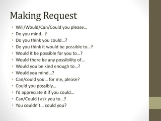 Making Request
• Will/Would/Can/Could you please…
• Do you mind…?
• Do you think you could…?
• Do you think it would be possible to…?
• Would it be possible for you to…?
• Would there be any possibility of…
• Would you be kind enough to…?
• Would you mind…?
• Can/could you… for me, please?
• Could you possibly…
• I’d appreciate it if you could…
• Can/Could I ask you to…?
• You couldn’t… could you?
 