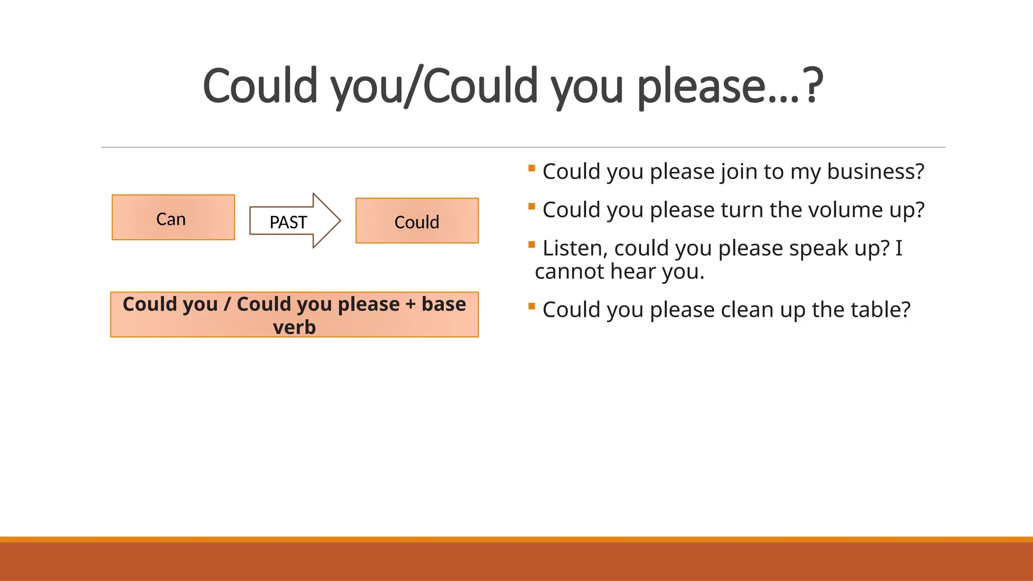 Could you/Could you please…?
 Could you please join to my business?
 Could you please turn the volume up?
 Listen, could you please speak up? I
cannot hear you.
 Could you please clean up the table?
Can Could
PAST
Could you / Could you please + base
verb
 