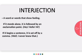 Interjection Point Parts of speech in Basic English Grammar | PPTX