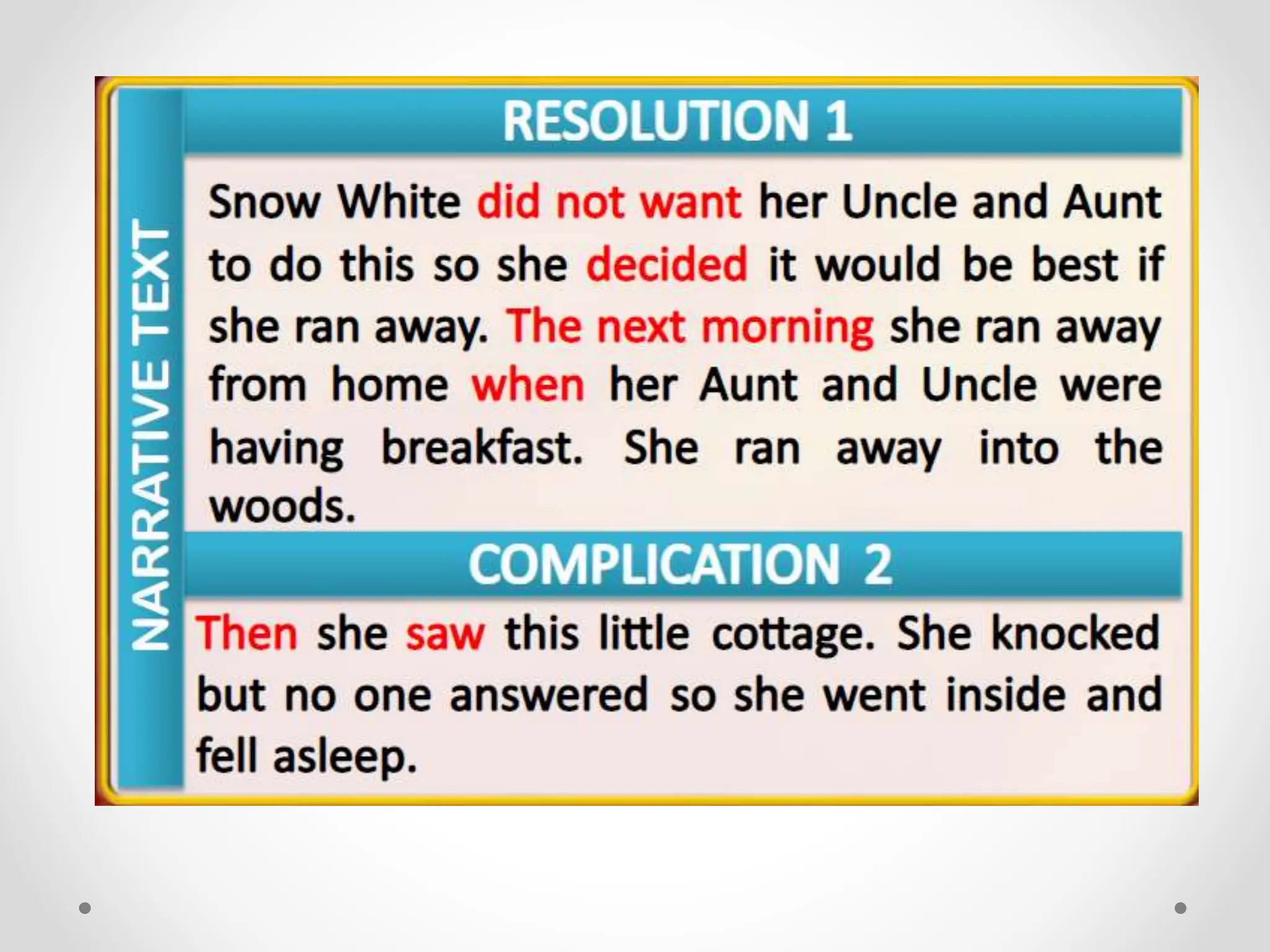 Identifying and Understanding Narrative text | PPT | Free Download