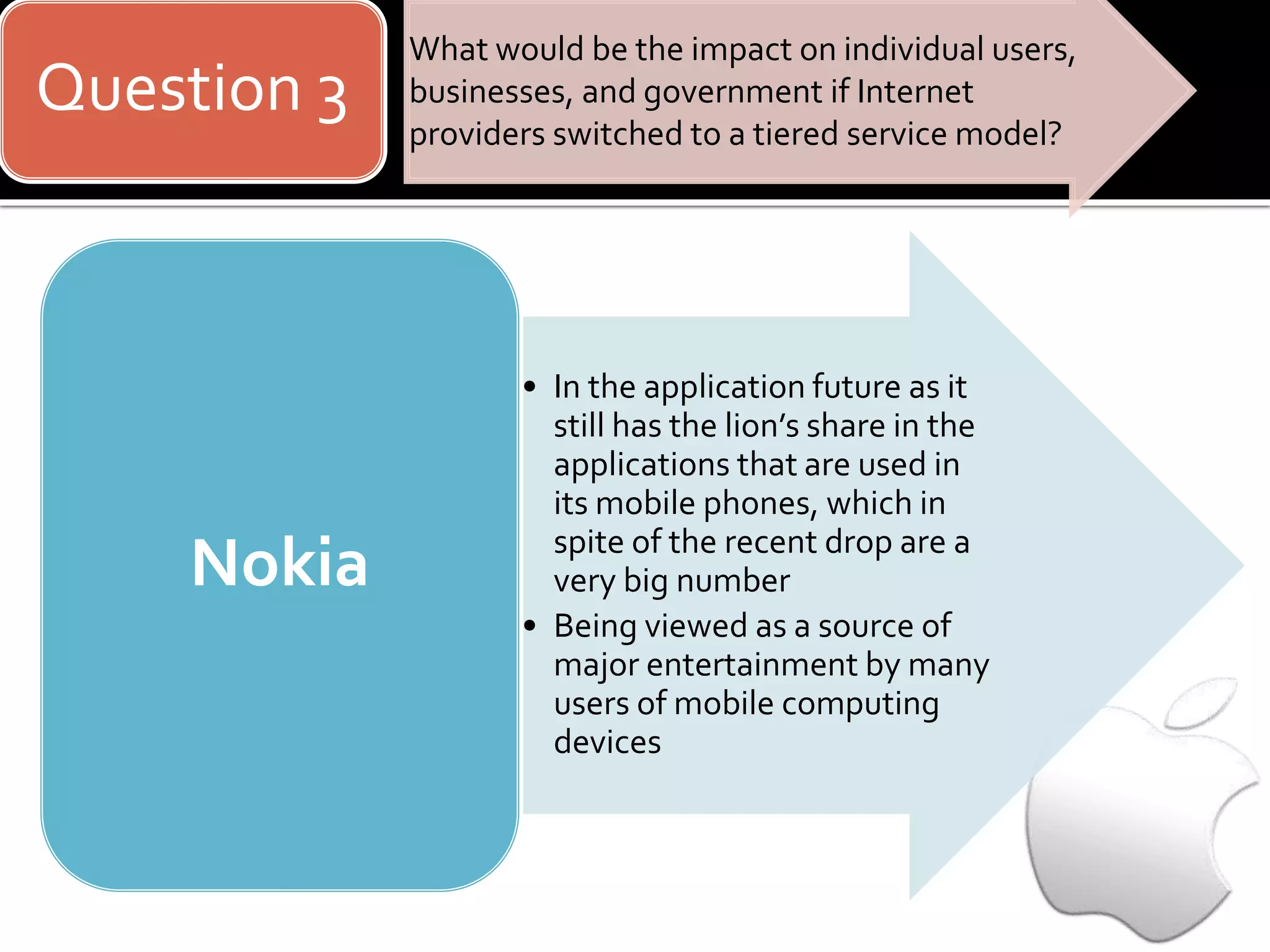 • In the application future as it
still has the lion’s share in the
applications that are used in
its mobile phones, which in
spite of the recent drop are a
very big number
• Being viewed as a source of
major entertainment by many
users of mobile computing
devices
Nokia
Question 3
What would be the impact on individual users,
businesses, and government if Internet
providers switched to a tiered service model?
 