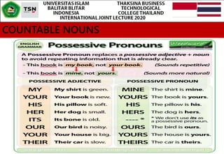 COUNTABLE NOUNS
 