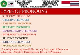 TYPES OF PRONOUNS
• SUBJECTIVE PRONOUNS
• OBJECTIVE PRONOUNS
• POSSESSIVE PRONOUNS
• REFLEXIVE PRONOUNS
• DEMONSTRATIVE PRONOUNS
• INTERROGATIVE PRONOUNS
• RELATIVE PRONOUNS
• INDEFINITE PRONOUNS
• RECIPROCAL PRONOUNS
(For today’s meeting we will discuss only four types of Pronouns:
Subjective, Objective, Possessive and Reflexive Pronouns)
 