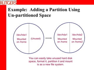 Example:  Adding a Partition Using Un-partitioned Space /dev/hda1 Mounted on /home (Unused) /dev/hda1 Mounted on /home /dev/hda2 Mounted on /home2 You can easily take unused hard disk space, format it, partition it and mount is as a new file system. 