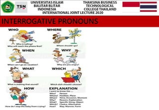 INTERROGATIVE PRONOUNS
 
