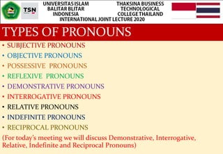 TYPES OF PRONOUNS
• SUBJECTIVE PRONOUNS
• OBJECTIVE PRONOUNS
• POSSESSIVE PRONOUNS
• REFLEXIVE PRONOUNS
• DEMONSTRATIVE PRONOUNS
• INTERROGATIVE PRONOUNS
• RELATIVE PRONOUNS
• INDEFINITE PRONOUNS
• RECIPROCAL PRONOUNS
(For today’s meeting we will discuss Demonstrative, Interrogative,
Relative, Indefinite and Reciprocal Pronouns)
 