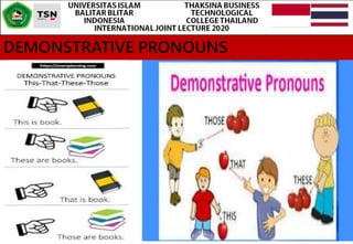 DEMONSTRATIVE PRONOUNS
 
