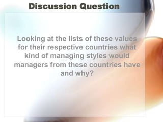 Discussion Question	Looking at the lists of these values for their respective countries what kind of managing styles would managers from these countries have and why?