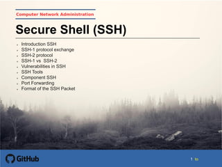 TCP/IP Protocol Suite 1
11 to
Computer Network Administration
Secure Shell (SSH)
 Introduction SSH
 SSH-1 protocol exchange
 SSH-2 protocol
 SSH-1 vs SSH-2
 Vulnerabilities in SSH
 SSH Tools
 Component SSH
 Port Forwarding
 Format of the SSH Packet
 
