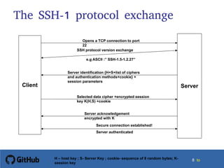 Meeting 5.2 : ssh | PDF