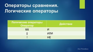 Операторы сравнения.
Логические операторы
Логические операторы
Оператор
Действие
&& И
|| ИЛИ
! НЕ
 