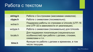 Работа с текстом
string.h Работа с Си-строками (массивами символов).
ctype.h Работа с символами (посимвольно).
wchar.h
Поддержка работы со строками в Unicode (UTF-16
или UTF-32 в зависимости от реализации).
wctype.h Работа с символами (посимвольно) для Unicode.
locale.h
Для поддержки локализации (национальных
особенностей) при работе с датами, стоками,
символами и т.п.
time.h
Функции по работе с датами и временем, в том
числе текущим.
 