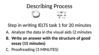 Comprehensive IELTS Writing Task 1 Guide: Describing Process Diagrams ...