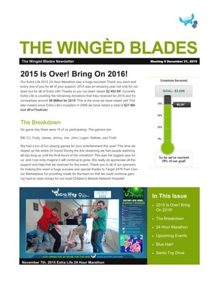 THE WINGÈD BLADES
In This Issue
 2015 Is Over! Bring
On 2016!
 The Breakdown
 24 Hour Marathon
 Upcoming Events
 Blue Hair!
 Santa Toy Drive
November 7th, 2015 Extra Life 24 Hour Marathon
2015 Is Over! Bring On 2016!
Our Extra Life 2015 24 Hour Marathon was a huge success! Thank you each and
every one of you for all of your support. 2015 was an amazing year not only for our
team but for all of Extra Life! Thanks to you our team raised $2,493.00! Currently
Extra Life is counting the remaining donations that they received for 2015 and it’s
somewhere around $8 Million for 2015! This is the most we have raised yet! This
also means since Extra Life’s inception in 2008 we have raised a total of $21 Mil-
lion #ForTheKids!
The Breakdown
On game day there were 10 of us participating. The gamers are:
Bill, CJ, Cody, James, Jimmy, Joe, John, Logan, Nathan, and Todd
We had a ton of fun playing games for your entertainment this year! This time we
stayed up the entire 24 hours! During the live streaming we had people watching
all day long up until the final hours of the marathon! This was the biggest year for
us, and I can only imagine it will continue to grow. We really do appreciate all the
support and help that we received for this event. Thank you to all of our sponsors
for making this event a huge success and special thanks to Target 2476 from Can-
ton Marketplace for providing meals for the team so that we could continue gam-
ing hard to raise money for our local Children’s Miracle Network Hospital!
The Wingèd Blades Newsletter Meeting 9 December 31, 2015
 