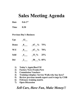 Sales Meeting Agenda
Date

Feb 3rd

Time

8:30

Previous Day’s Business
Ups

_12__

Demo

_8___

_67__%

75%

W/U

_8___

_67__%

70%

Sold

_4___

_33_%

25%

Del

_2___

_50___% 85%

1)
2)
3)
4)
5)
6)
7)

Today’s Appts/Bus/CSI
Factory News/Trades/New
Commission Vouchers
Training-roleplay: Service Walk-why buy here?
Review previous month report card w/mgr by COB
February training matrix
Open Discussion

Sell Cars, Have Fun, Make Money!!

 