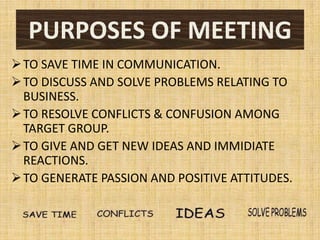 PURPOSES OF MEETING
 TO SAVE TIME IN COMMUNICATION.
 TO DISCUSS AND SOLVE PROBLEMS RELATING TO
  BUSINESS.
 TO RESOLVE CONFLICTS & CONFUSION AMONG
  TARGET GROUP.
 TO GIVE AND GET NEW IDEAS AND IMMIDIATE
  REACTIONS.
 TO GENERATE PASSION AND POSITIVE ATTITUDES.
 