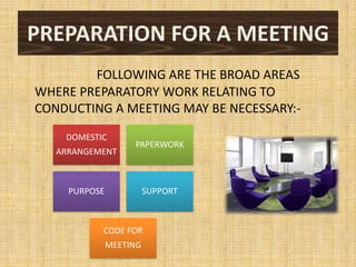 PREPARATION FOR A MEETING
        FOLLOWING ARE THE BROAD AREAS
WHERE PREPARATORY WORK RELATING TO
CONDUCTING A MEETING MAY BE NECESSARY:-
    DOMESTIC
                    PAPERWORK
   ARRANGEMENT



     PURPOSE             SUPPORT



           CODE FOR
               MEETING
 