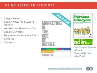 U S I N G S E A R C H E R P E R S O N A S
• Google Trends
• Google AdWords Keyword
Planner
• Wordtracker Questions Tool
• Google Correlate
• Bing Keyword Research Tools
• Compete
• Quantcast
www.marketingintheageofgoogle.com
The Essential Personal
Lifecycle
Tamara Adlin and
John Pruitt
www.marketingintheageofgoogle.com
 