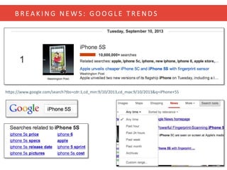 B R E A K I N G N E W S : G O O G L E T R E N D S
https://www.google.com/search?tbs=cdr:1,cd_min:9/10/2013,cd_max:9/10/2013&q=iPhone+5S
 