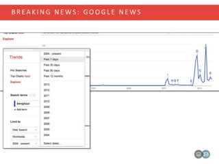 B R E A K I N G N E W S : G O O G L E N E W S
 