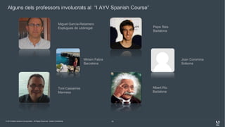 Alguns dels professors involucrats al “I AYV Spanish Course”
Miguel García-Retamero
Esplugues de Llobregat

Pepe Reis
Badalona

Miriam Fabra
Barcelona

Joan Coromina
Solsona

Albert Riu
Badalona

Toni Casserres
Manresa

© 2013 Adobe Systems Incorporated. All Rights Reserved. Adobe Confidential.

10

 