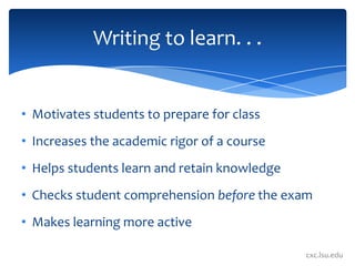Writing-Intensive Teaching | PPTX