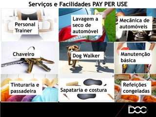 Serviços e Facilidades PAY PER USE
Manutenção
básica
Personal
Trainer
Lavagem a
seco de
automóvel
Sapataria e costura
Chaveiro Dog Walker
Refeições
congeladas
Mecânica de
automóveis
Tinturaria e
passadeira
 